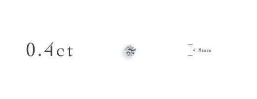 0.4ct